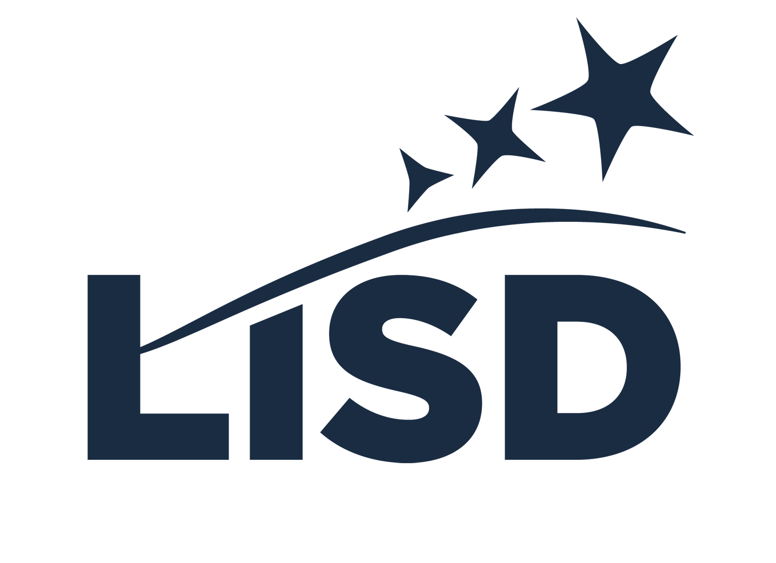 LISD smaller